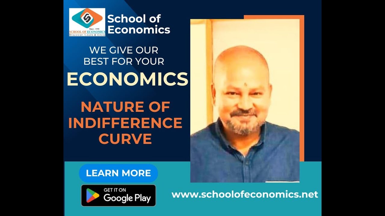 Nature of  Indifference Curve with Mathematical Approach | School of Economics |