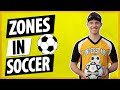 Zones In Soccer