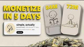 Create Viral Stick-Figure Animation Videos with Free AI — No Face Needed | (100% FREE Tools)