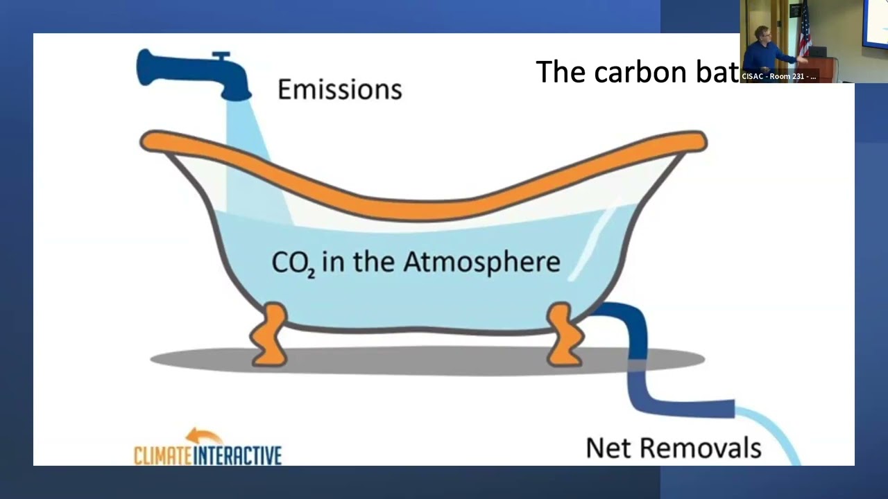 Is Climate Change an Existential Risk?