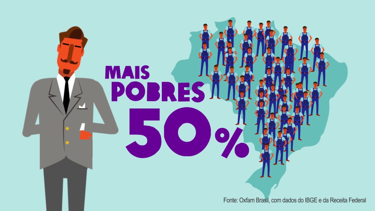 País Estagnado - Um Retrato das Desigualdades Brasileiras 2018