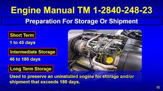 IETM overview