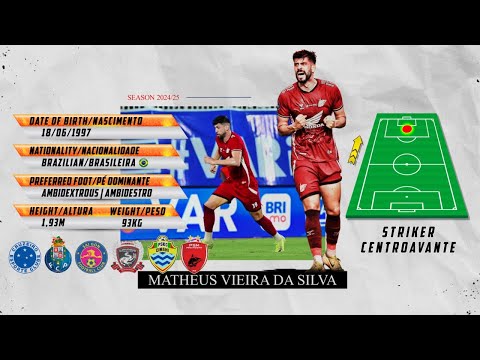 MATHEUS SILVA ⚽ Striker | Centroavante ⚽ Highlights 2024/25
