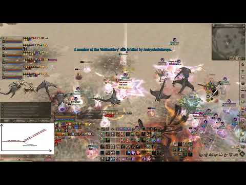 ArcaneWorld Main x1 PvP #10