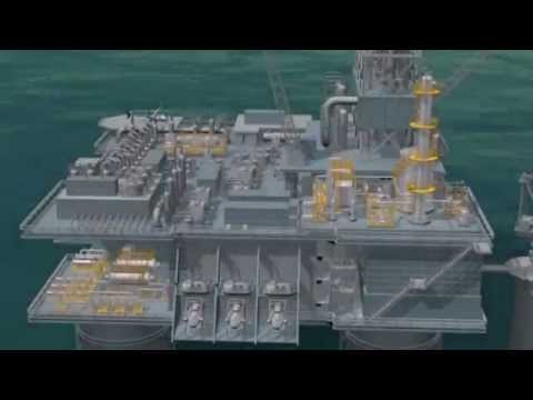 For Oil & Gas Industry