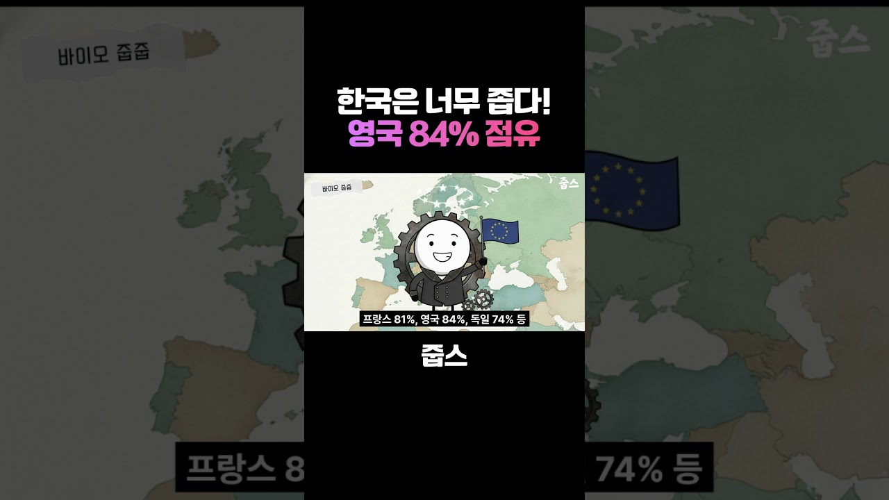 한국은 너무 좁다! 영국 84% 점유