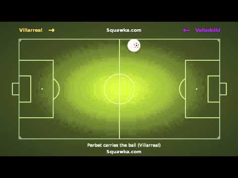 Cani's goal in the 83rd minute in Villarreal vs Valladolid on 24th August 2013