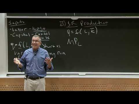 Production Theory