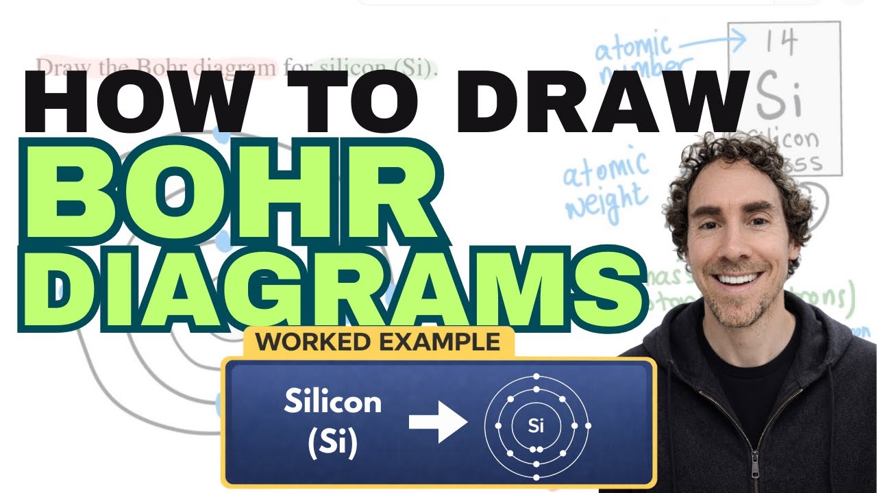 How to Draw a Bohr Diagram | Chemistry Homework in 2 MINUTES