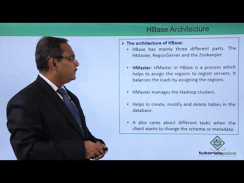 Big Data and Hadoop Introduction