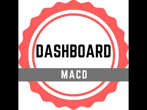 Video Dashboard MACD Mt4