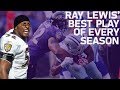 Ray Lewis Best Play Of Every Season NFL Highlights