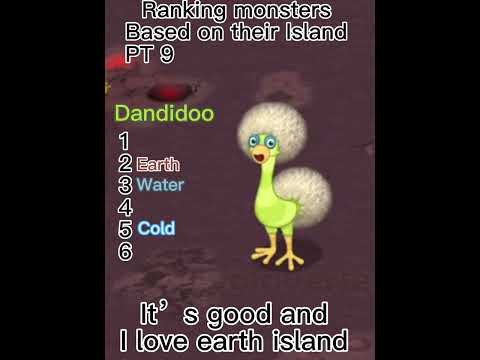 Ranking monsters based on the island part nine￼