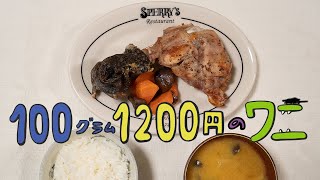 ワニをもらったのでグリルにしました