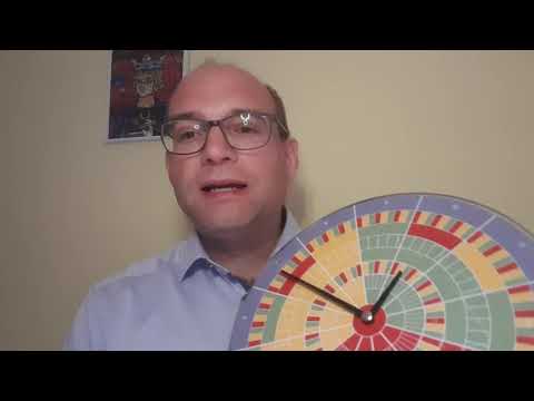 Kairos Tools - Die Kairos Uhr