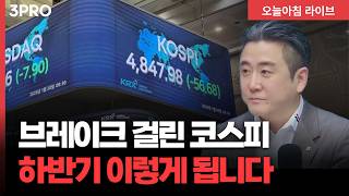 오천피, 모멘텀 지속 여부가 관건...하반기 인플레이션을 경계하라 | 이경민 대신증권 FICC 리서치부 부장…