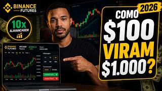 Leverage Trading Explained — Step-by-Step Guide & Transcript