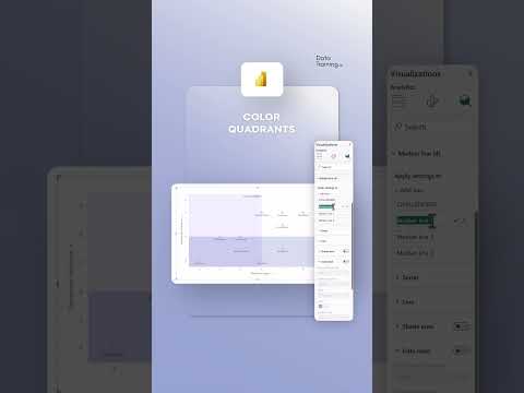 Quadrant Chart: Simplifying Data Analysis Like Never Before