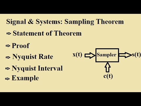 Signal & Sytems: Sampling Theorem (with proof)