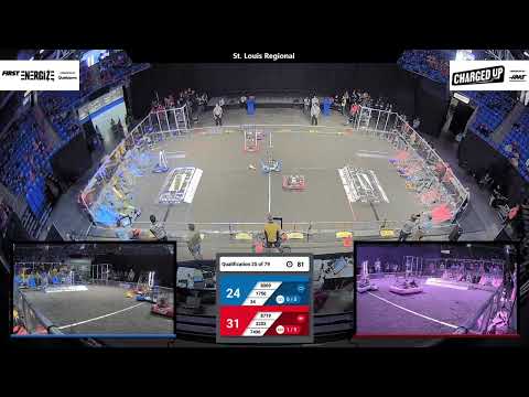 Qualification 25 - 2023 St. Louis Regional