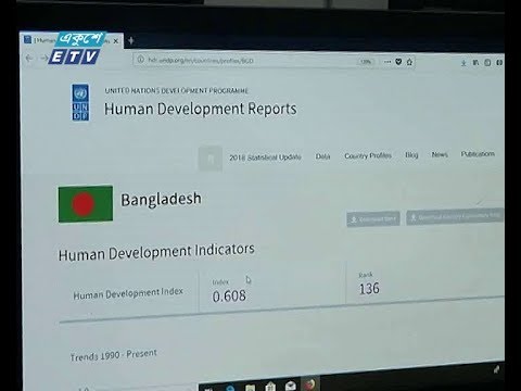উন্নয়ন সূচকে তিন ধাপ এগিয়েছে বাংলাদেশ