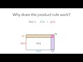 Product Rule Part 2 Why It Works