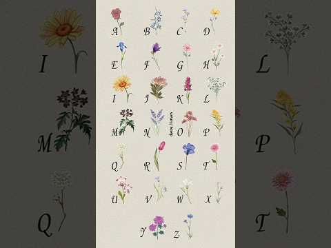 Rameen Name Status #aries #theariesdiary #trending #shorts