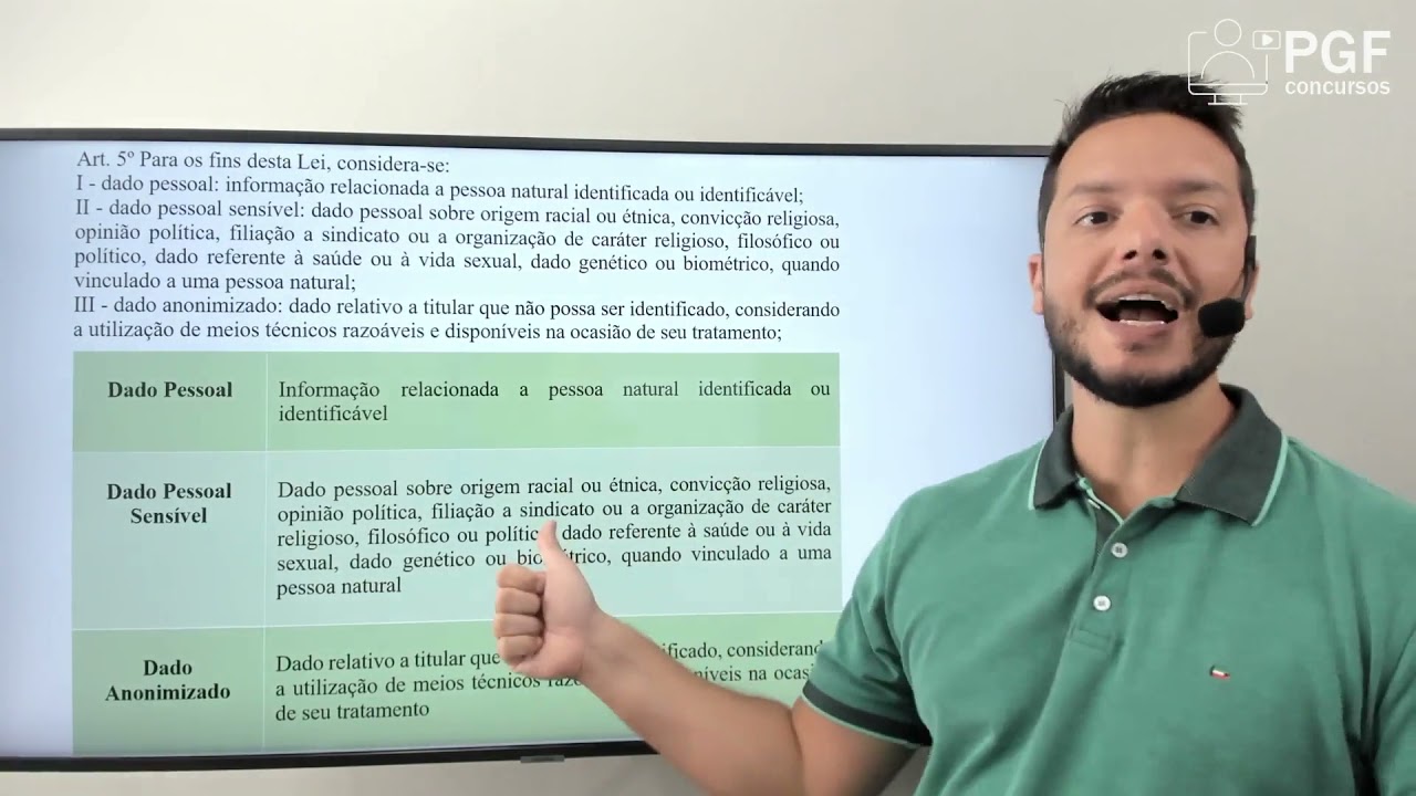 LGPD - Lei Geral de Proteção de Dados Pessoais - 01