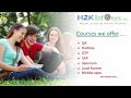 Online Selenium Tutorials
