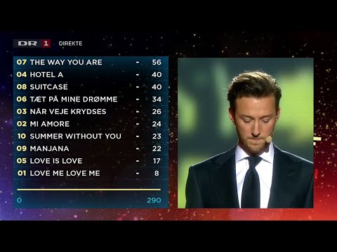 Afgørelsens time: Hvem vinder Dansk Melodi Grand Prix 2015?