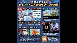 2026/08/23 - Daily SVOD Anime Ranking｜異世界大作に勝つヤニねこの衝撃