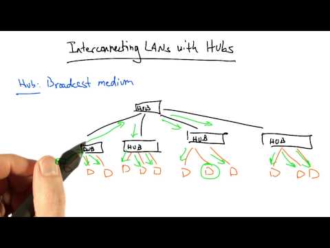 Udacity and Georgia Institute of Technology Welcome