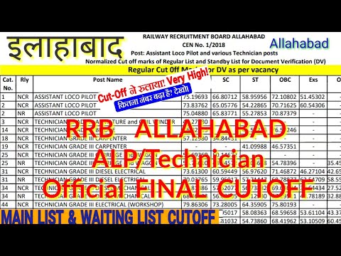 download lagu mp3 mp4 Rrbald Government In, download lagu Rrbald Government In gratis, unduh video klip Rrbald Government In