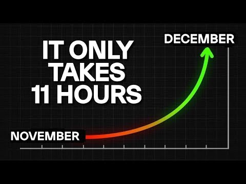 How To Finish One Month Of Work Today