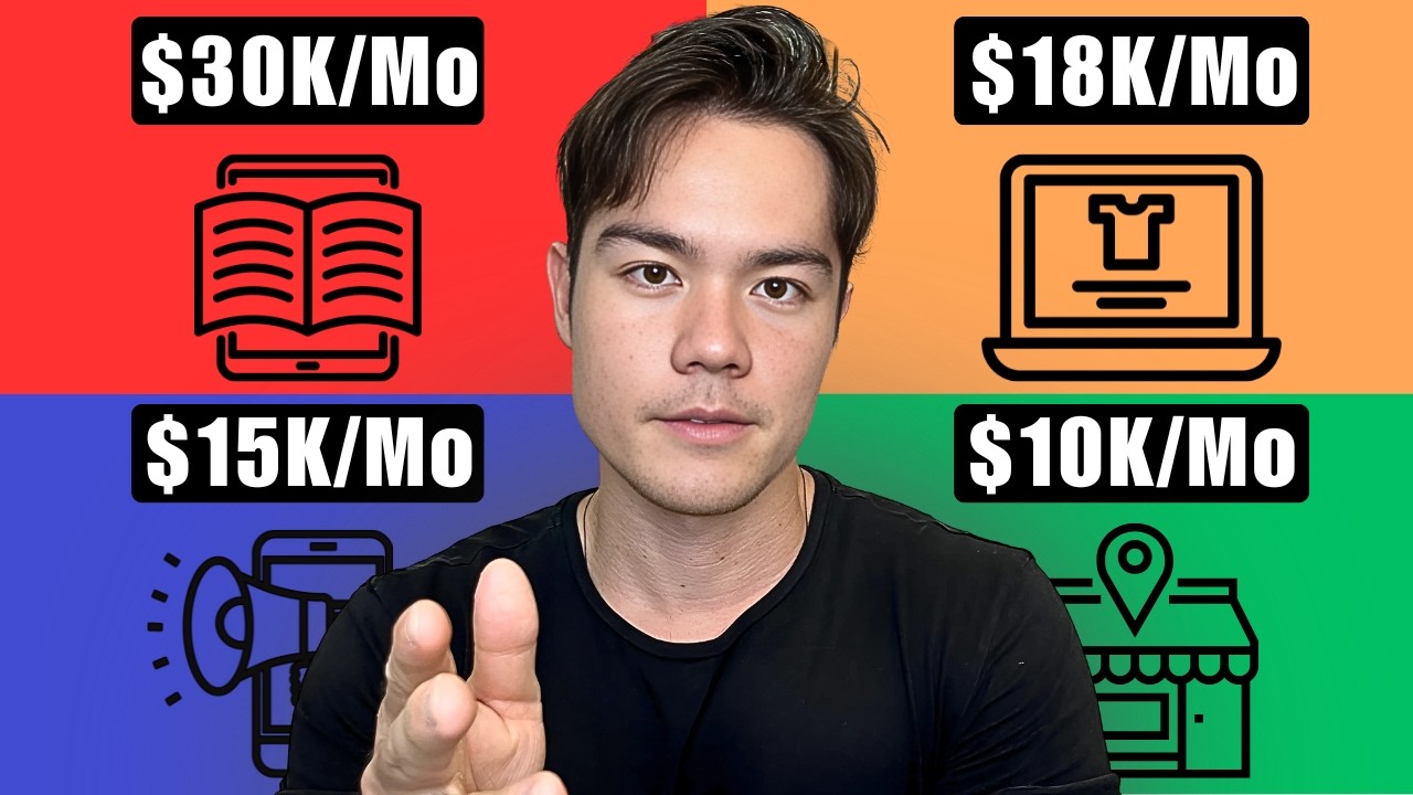 Best Online Business to Start as a BEGINNER 2025 (I Made $6.7 Million)