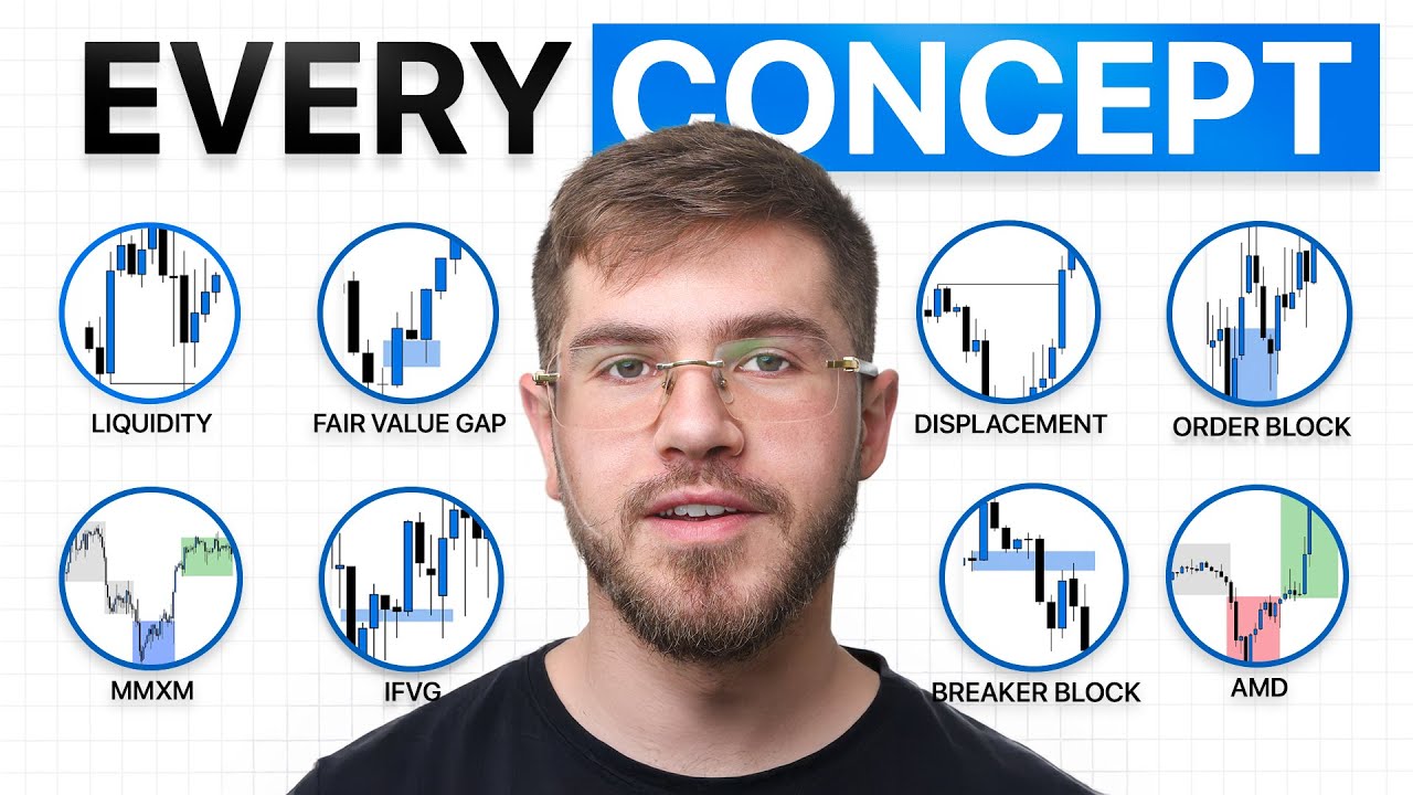 Every ICT Concept Explained in 9 Minutes (Simplified)