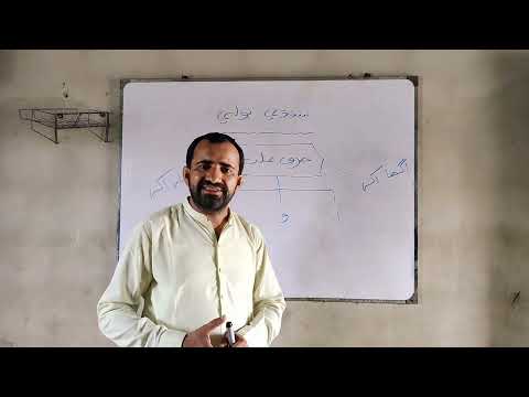 How many vowel letters are there in sindhi language.Sindhi boli me kitne vowel he