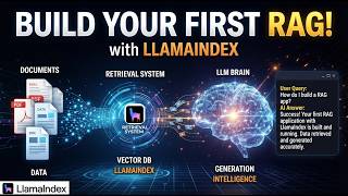 #29 Build Your First RAG App with LlamaIndex 🚀 | Hands-On AI Project