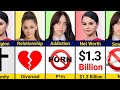 Comparison Billie Eilish Vs Ariana Grande Vs Selena Gomez