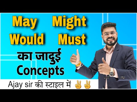 Detail Video on CAN COULD MAY MIGHT Can Could May Might Can be Could be May be Might be