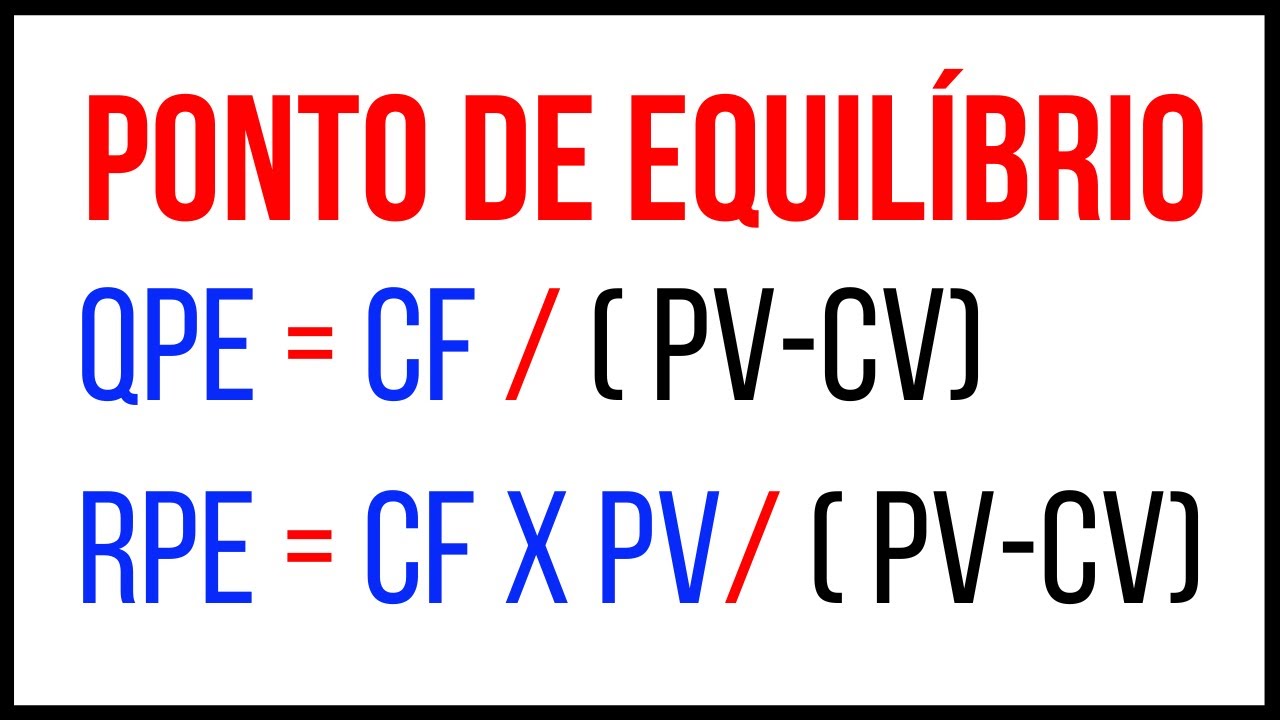 Como Calcular o Ponto de Equilíbrio de uma Empresa - Passo a Passo Fácil