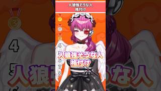 【DB格付け】人狼強そうなキャラ誰よw #shorts #dragonball #tierlist #人狼 #vtuber #ドラゴンボール