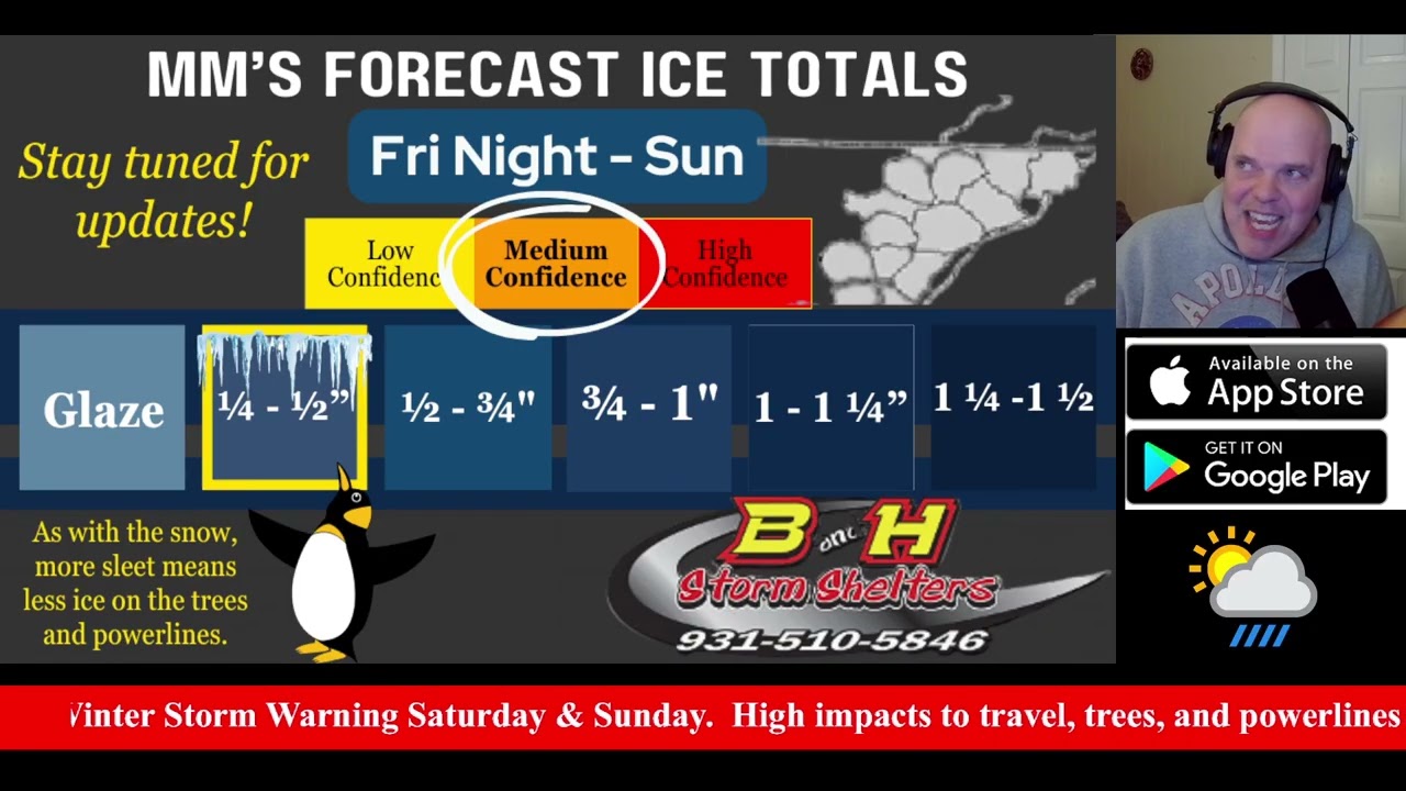MM's Special Thursay Update Concerning the Coming Winter Storm