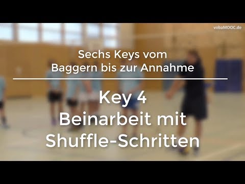 Stefan Hübner - Baggern/Annahme - Key 4: Beinarbeit mit Shuffle-Schritten