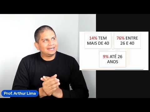 SEXO, IDADE E NOTAS DE CORTE - CONCURSO RECEITA FEDERAL 2023