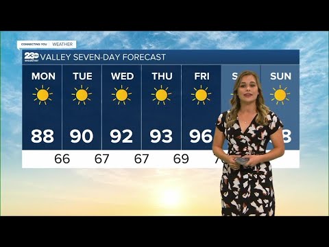 23ABC Weather for Monday, July 4, 2022