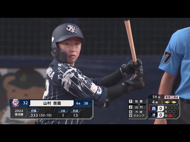 【4回表】4番の働き!! ライオンズ・山村崇嘉 右中間を破る先制2点タイムリー2ベース!! 2024年8月7日 オリックス・バファローズ 対 埼玉西武ライオンズ