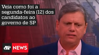 Tarcísio questiona aprovação de câmeras corporais usadas por PMs em SP