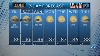 WAVY Weather Morning Update | Aug. 21, 2026