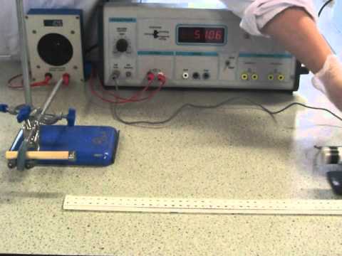 Beta radiation (strontium-90)